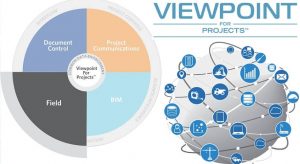 View Point programinė įranga. BIM technologijos – sutaupytos lėšos ir laikas